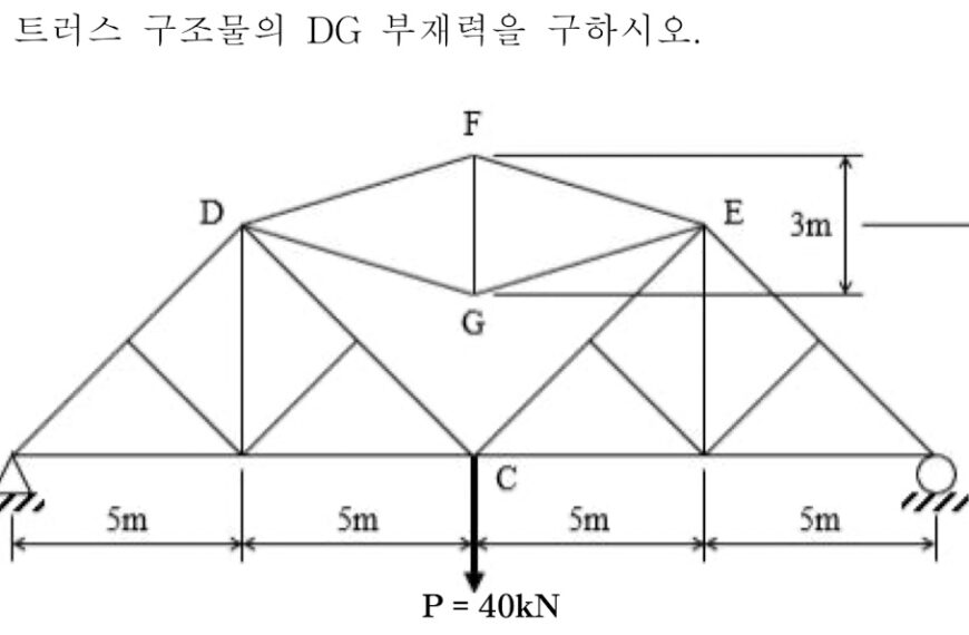 토목구조기술사 134회 4교시 5문 풀이