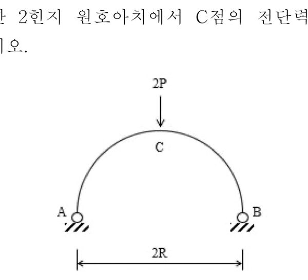 토목구조기술사 134회 4교시 6문 풀이