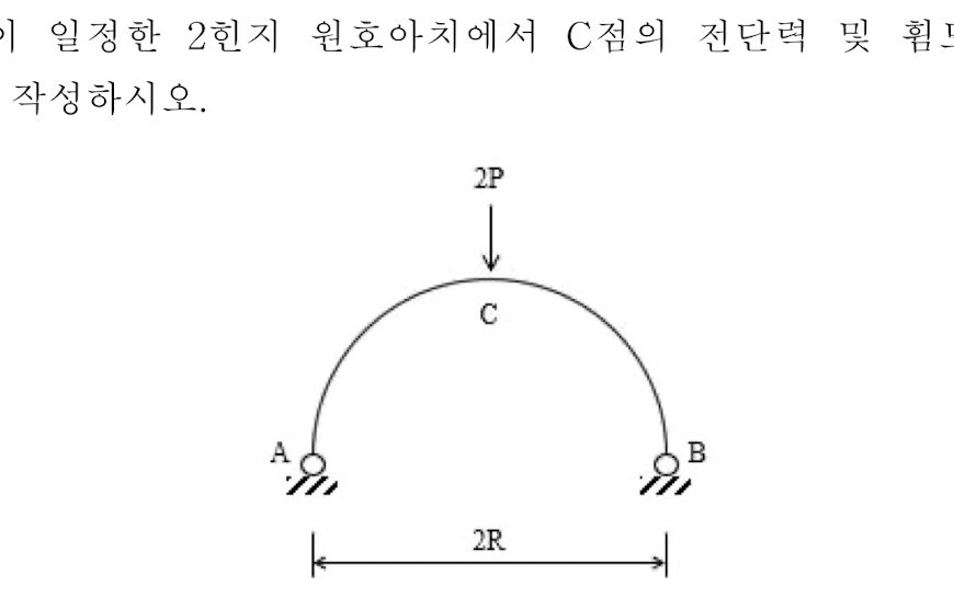 토목구조기술사 134회 4교시 6문 풀이