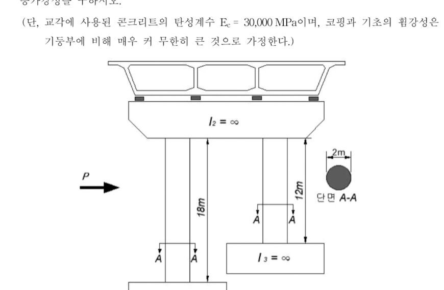 토목구조기술사 134회 2교시 4문 풀이