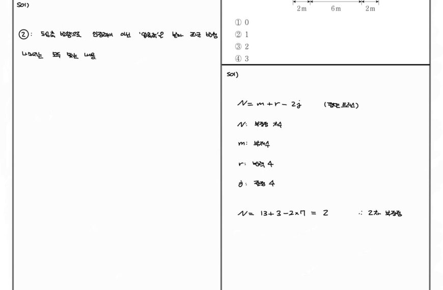 2023년 국가직 9급 응용역학개론 문제 및 해설